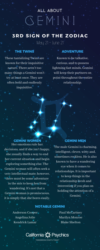 Gemini Traits | California Psychics